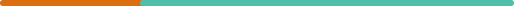 serviceWidthBar